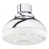 27606001 Grohe