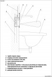 Автоматический кран для холодной/заранее смешаной воды SANELA SLU 04H17/03041